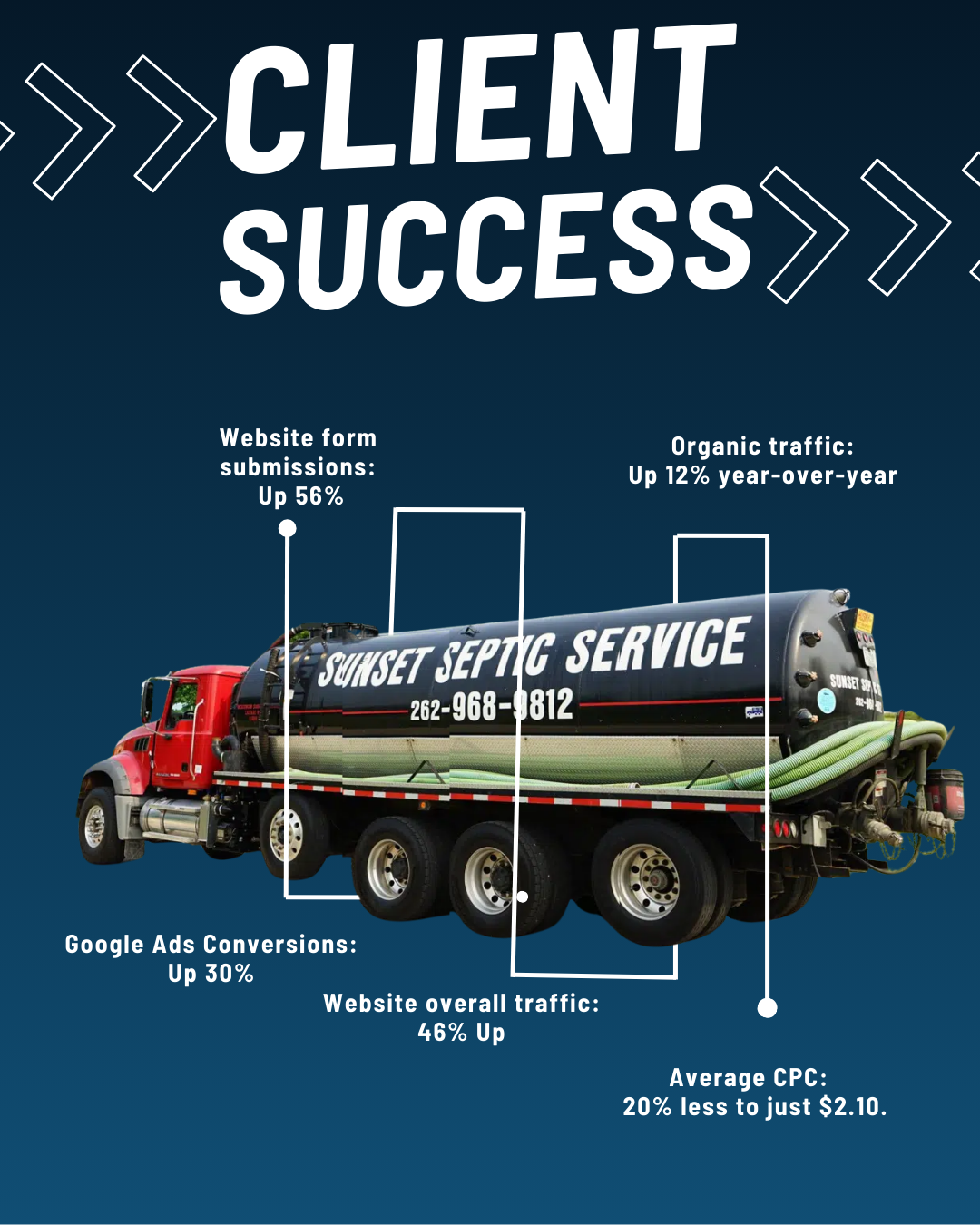 Case Study Graphic (11)